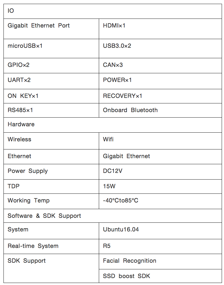 企业微信截图_9aebf4c8-a476-4f2e-9d75-d5cbf2af64e3.png