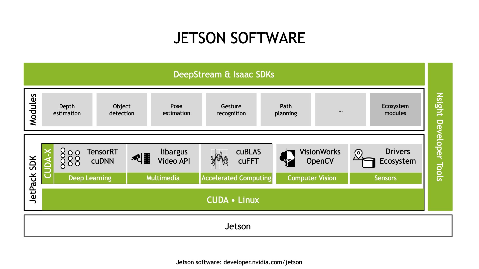 X86ToJetson-5.jpg