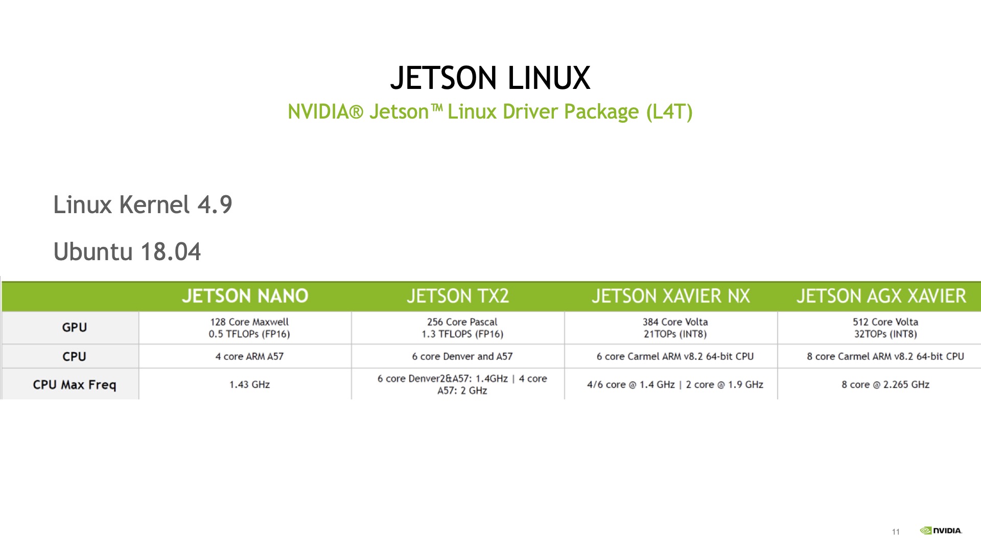 X86ToJetson-7.jpg