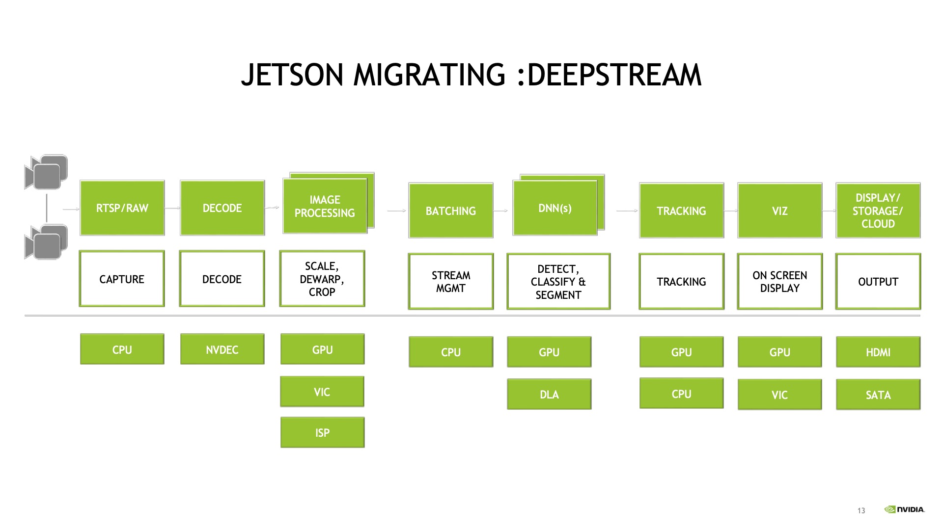 X86ToJetson-9.jpg