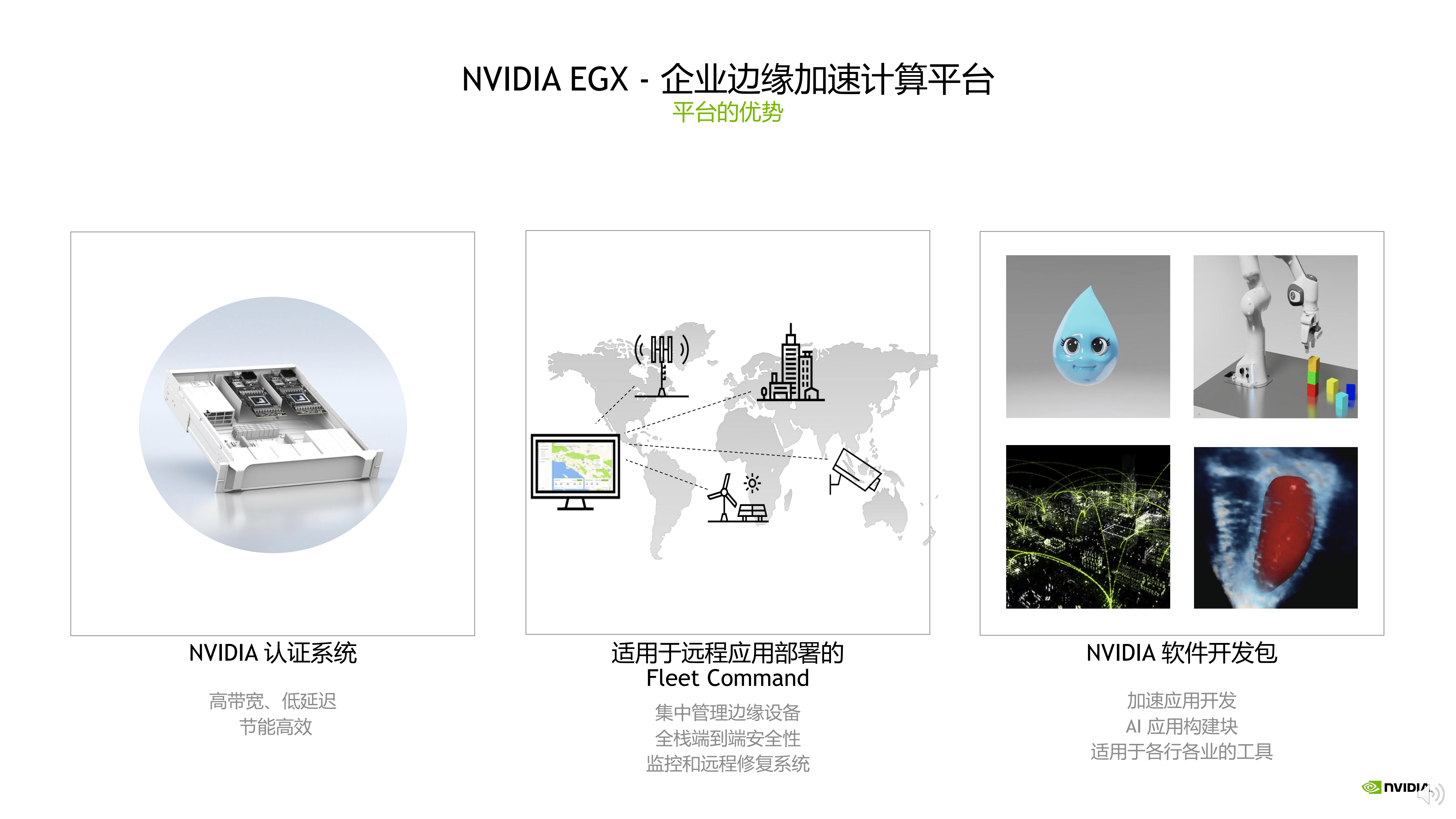  NVIDIA EGX 企业边缘加速计算平台助力工业应用创新_25.png