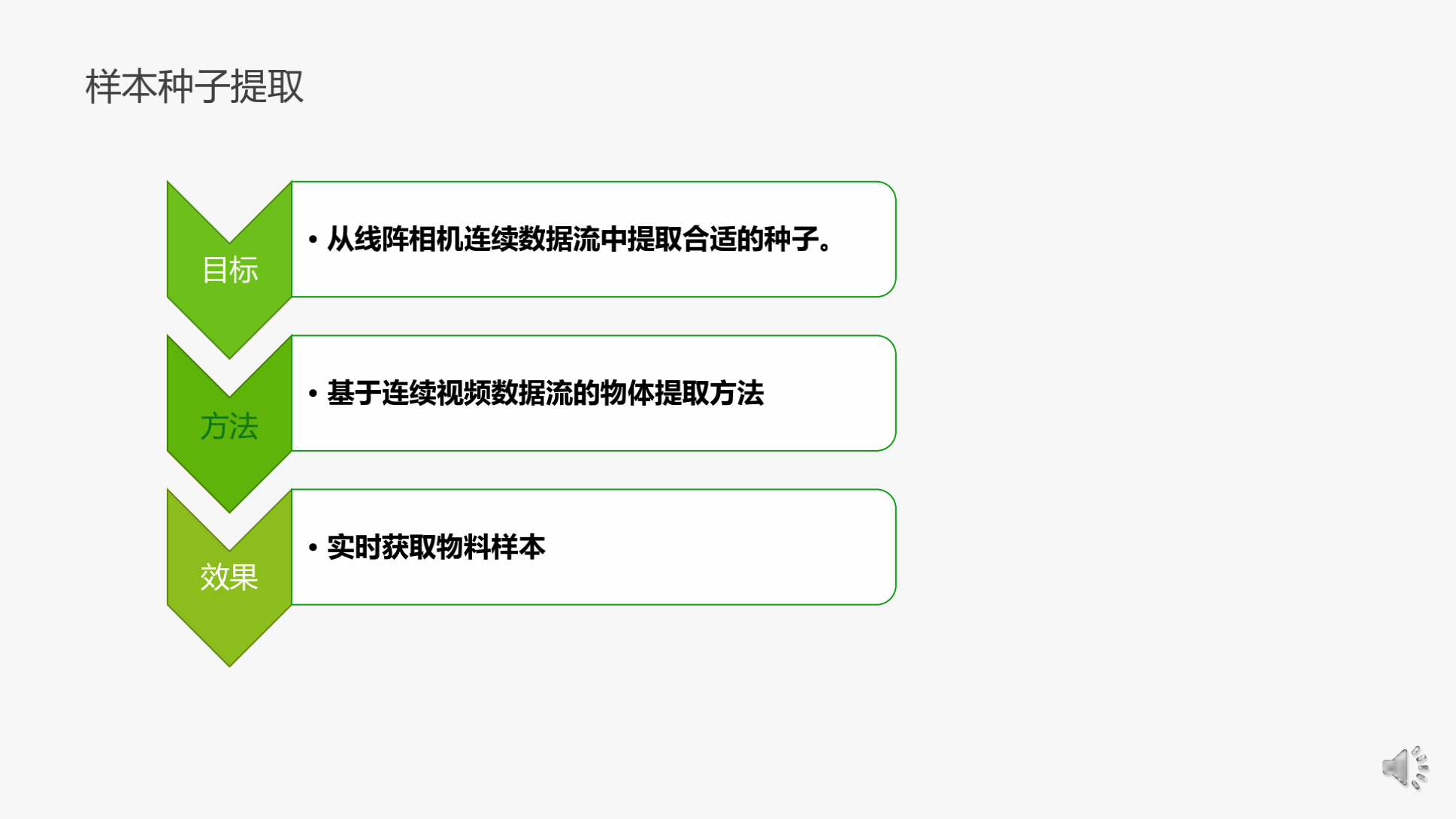 面向工业检测的深度学习算法与算力的结合_10.png