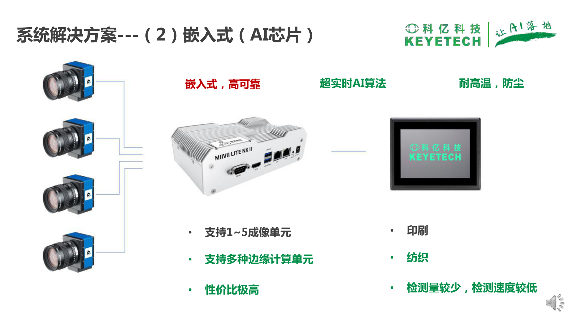 面向工业检测的深度学习算法与算力的结合_17.png